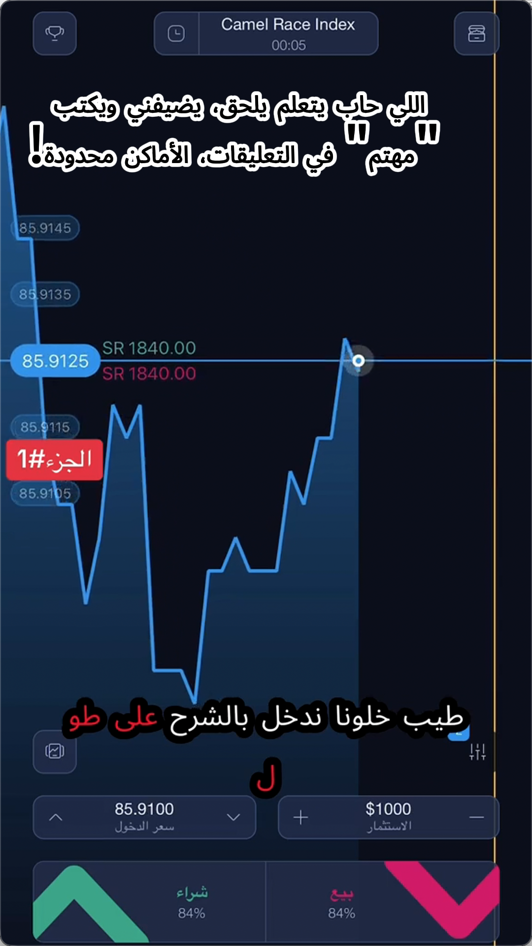 تجربة أحد مشتركينا